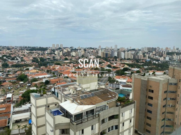 Imagem Cobertura com 3 Quartos à Venda, 166 m² em Jardim Guarani - Campinas Imagem Cobertura com 3 Quartos à Venda, 166 m² em Jardim Guarani - Campinas