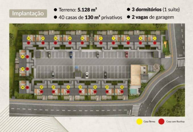 Imagem Casa com 3 Quartos à Venda, 130 m² em Parque Taquaral - Campinas