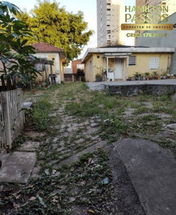 Imagem Terreno à Venda, 1.091 m² em Vila Eldízia - Santo André