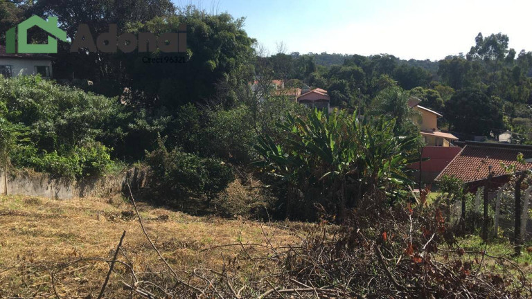 Imagem Terreno à Venda, 1.030 m² em Jardim Quintas Das Videiras - Jundiaí Imagem Terreno à Venda, 1.030 m² em Jardim Quintas Das Videiras - Jundiaí