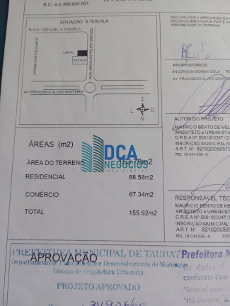 Imagem Casa com 2 Quartos à Venda, 155 m² em Piracangaguá - Taubaté Imagem Casa com 2 Quartos à Venda, 155 m² em Piracangaguá - Taubaté