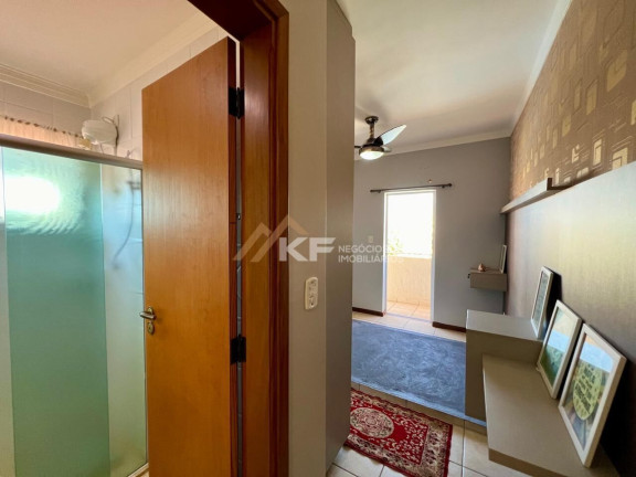 Imagem Apartamento com 3 Quartos à Venda, 110 m² em Jardim Paulista - Ribeirão Preto Imagem Apartamento com 3 Quartos à Venda, 110 m² em Jardim Paulista - Ribeirão Preto