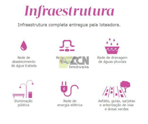 Imagem Terreno à Venda, 200 m² em Parque Orestes ôngaro - Hortolândia