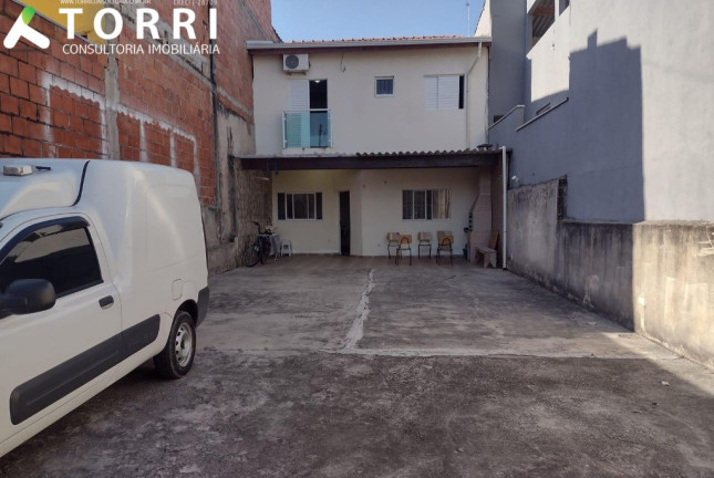 Imagem Sobrado com 2 Quartos à Venda, 96 m² em Jardim Residencial Dos Reis - Sorocaba Imagem Sobrado com 2 Quartos à Venda, 96 m² em Jardim Residencial Dos Reis - Sorocaba