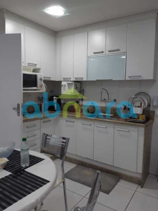 Imagem Apartamento com 3 Quartos à Venda, 130 m² em Copacabana - Rio De Janeiro Imagem Apartamento com 3 Quartos à Venda, 130 m² em Copacabana - Rio De Janeiro