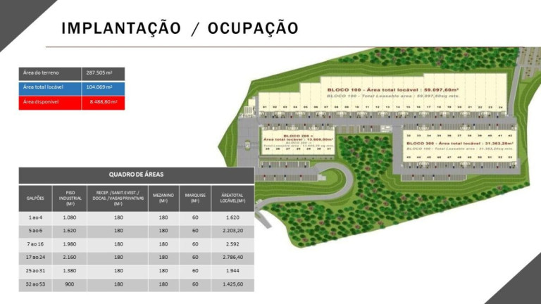 Imagem Imóvel Comercial para Alugar, 1.425 m² em Jardim Presidente Dutra - Guarulhos