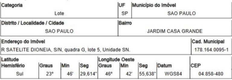 Imagem Terreno à Venda, 1.143 m² em Jardim Casa Grande - Sao Paulo Imagem Terreno à Venda, 1.143 m² em Jardim Casa Grande - Sao Paulo