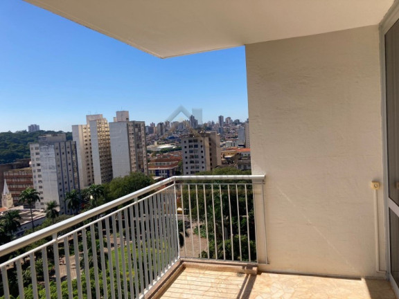 Imagem Apartamento com 3 Quartos à Venda, 170 m² em Centro - Ribeirão Preto Imagem Apartamento com 3 Quartos à Venda, 170 m² em Centro - Ribeirão Preto