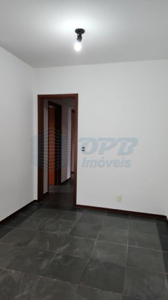Imagem Apartamento para Alugar, em Republica - Ribeirão Preto Imagem Apartamento para Alugar, em Republica - Ribeirão Preto