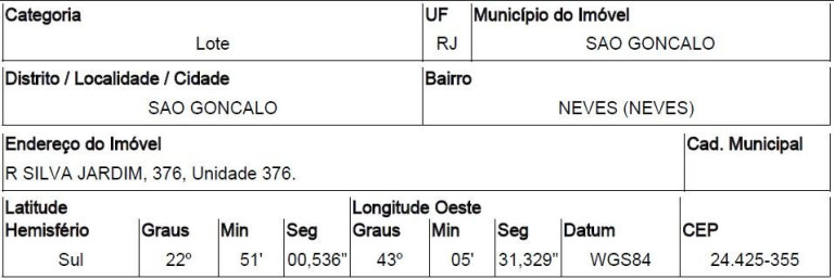 Terreno à Venda, 2 m² em Neves (neves) - São Gonçalo