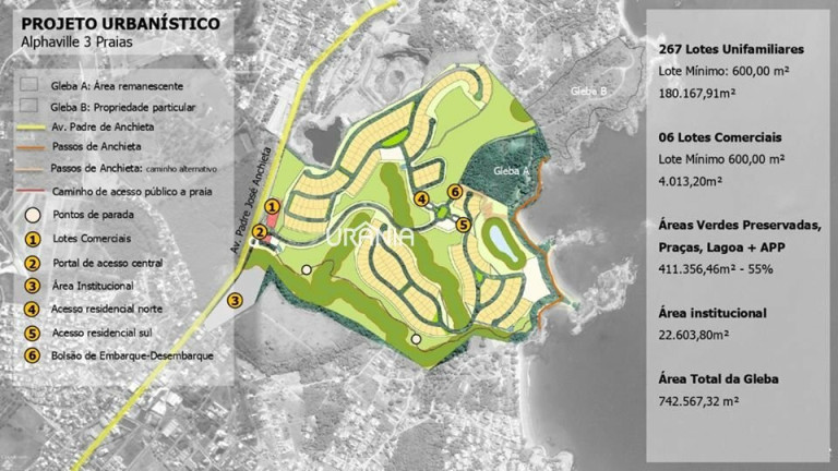 Imagem Terreno à Venda, 600 m² em Aeroporto - Guarapari Imagem Terreno à Venda, 600 m² em Aeroporto - Guarapari
