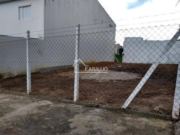 Imagem Terreno à Venda, 258 m² em Terras De Arieta - Sorocaba Imagem Terreno à Venda, 258 m² em Terras De Arieta - Sorocaba