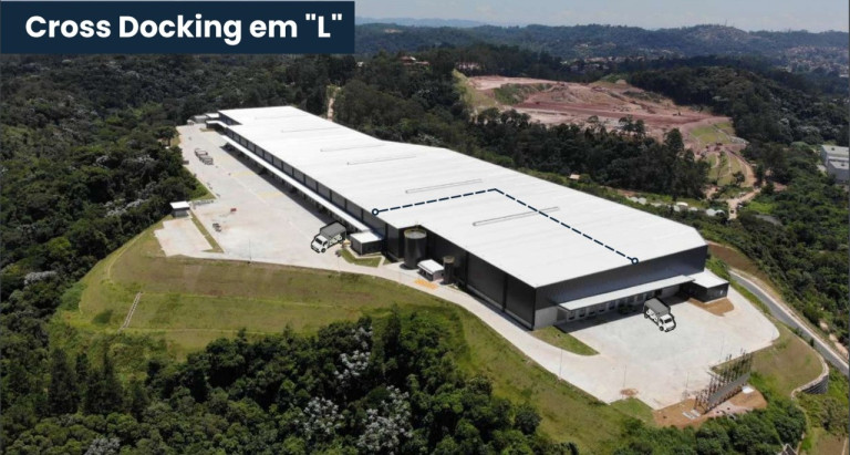 Imagem Imóvel para Alugar, 9.360 m² em Maria Imaculada - Embu Das Artes Imagem Imóvel para Alugar, 9.360 m² em Maria Imaculada - Embu Das Artes
