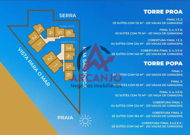 Imagem Apartamento com 2 Quartos à Venda, 70 m² em Praia Das Palmeiras - Caraguatatuba