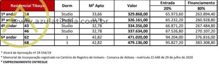 Imagem Apartamento com 1 Quarto à Venda, 32 m² em Atibaia Jardim - Atibaia Imagem Apartamento com 1 Quarto à Venda, 32 m² em Atibaia Jardim - Atibaia
