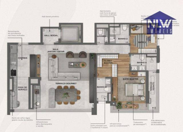 Apartamento com 2 Quartos à Venda, 119 m² em Vila Mariana - São Paulo