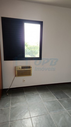 Imagem Apartamento para Alugar, em Republica - Ribeirão Preto Imagem Apartamento para Alugar, em Republica - Ribeirão Preto