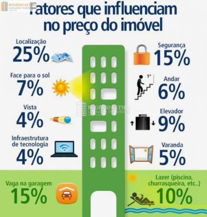 Imagem Apartamento com 2 Quartos à Venda, 65 m² em Vila Mariana - São Paulo