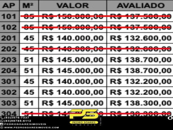 Imagem Apartamento com 2 Quartos à Venda, 45 m² em João Paulo Ii - João Pessoa Imagem Apartamento com 2 Quartos à Venda, 45 m² em João Paulo Ii - João Pessoa