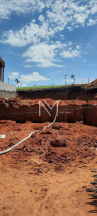 Imagem Terreno em Condomínio à Venda, 348 m² em Urbanova - São José Dos Campos
