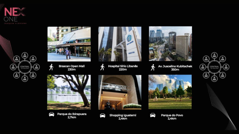 Imagem Imóvel à Venda, 27 m² em Itaim Bibi - São Paulo Imagem Imóvel à Venda, 27 m² em Itaim Bibi - São Paulo