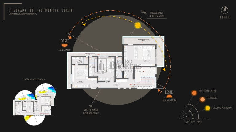 Imagem Casa de Condomínio com 3 Quartos à Venda, 329 m² em Santa Regina - Camboriú