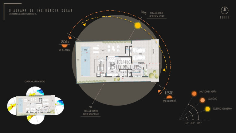 Imagem Casa de Condomínio com 3 Quartos à Venda, 329 m² em Santa Regina - Camboriú
