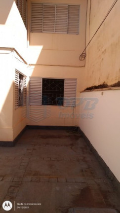 Imagem Apartamento para Alugar, em Jardim Irajá - Ribeirão Preto Imagem Apartamento para Alugar, em Jardim Irajá - Ribeirão Preto