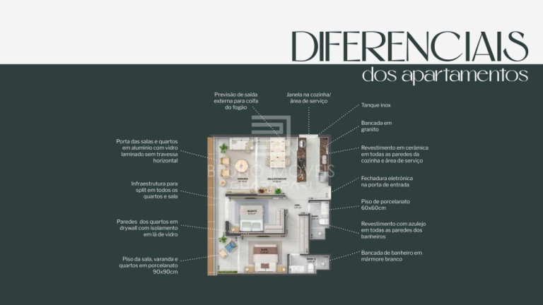 Imagem Apartamento com 2 Quartos à Venda, 69 m² em Enseada Azul - Guarapari Imagem Apartamento com 2 Quartos à Venda, 69 m² em Enseada Azul - Guarapari