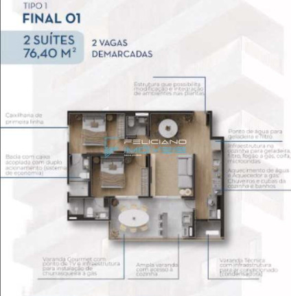 Imagem Apartamento com 3 Quartos à Venda, 102 m² em Canto Do Forte - Praia Grande