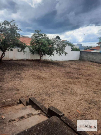 Imagem Terreno à Venda, 250 m² em Jardim Regina - Indaiatuba Imagem Terreno à Venda, 250 m² em Jardim Regina - Indaiatuba