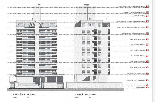 Imagem Apartamento com 3 Quartos à Venda, 211 m² em Praia Brava - Itajaí
