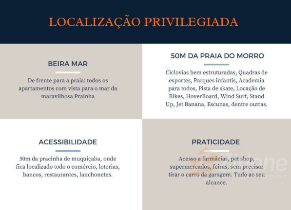 Imagem Apartamento com 2 Quartos à Venda, 67 m² em Muquiçaba - Guarapari