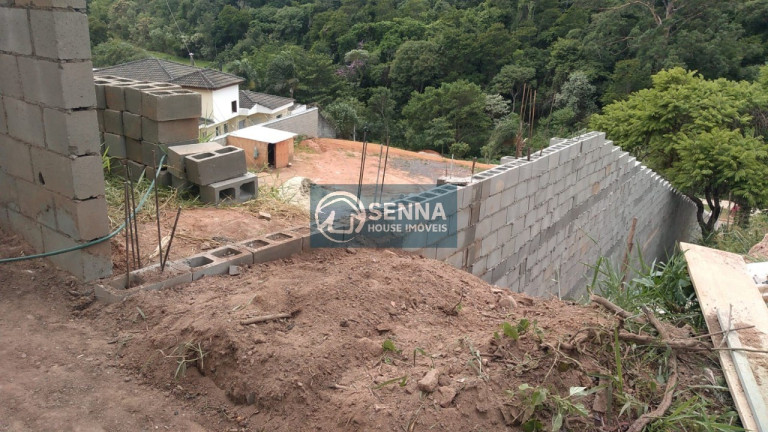 Imagem Terreno à Venda, 1.000 m² em Chácara Malota - Jundiaí Imagem Terreno à Venda, 1.000 m² em Chácara Malota - Jundiaí