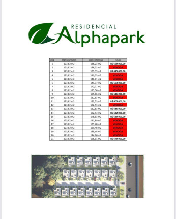 Casa de Condomínio com 4 Quartos à Venda, 132 m² em Alphaville (abrantes) - Camaçari