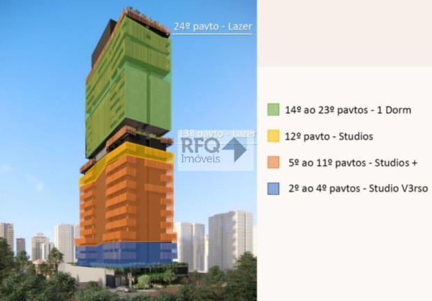 Imagem Imóvel com 1 Quarto à Venda, 31 m² em Cerqueira César - São Paulo Imagem Imóvel com 1 Quarto à Venda, 31 m² em Cerqueira César - São Paulo