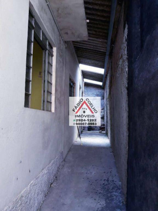 Imagem Sobrado com 1 Quarto à Venda, 250 m² em Vila Império - São Paulo Imagem Sobrado com 1 Quarto à Venda, 250 m² em Vila Império - São Paulo