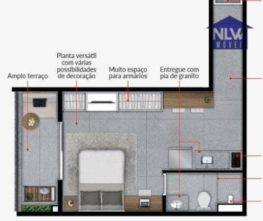 Imagem Studio com 1 Quarto à Venda, 31 m² em Vila Mariana - São Paulo Imagem Studio com 1 Quarto à Venda, 31 m² em Vila Mariana - São Paulo