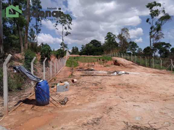 Imagem Terreno à Venda, 2.270 m² em Jundiaí Imagem Terreno à Venda, 2.270 m² em Jundiaí