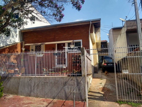 Imagem Imóvel com 2 Quartos à Venda, em Jardim Do Lírio - Jundiaí Imagem Imóvel com 2 Quartos à Venda, em Jardim Do Lírio - Jundiaí