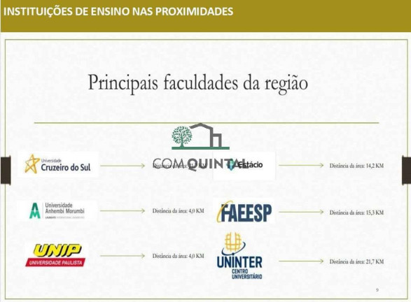 Imagem Fazenda à Venda, 600 m² em Recanto Verde Dos Lagos - Itapevi