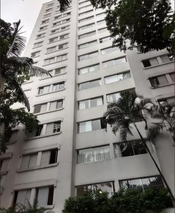 Imagem Apartamento com 3 Quartos à Venda, 80 m² em Higienópolis - São Paulo Imagem Apartamento com 3 Quartos à Venda, 80 m² em Higienópolis - São Paulo