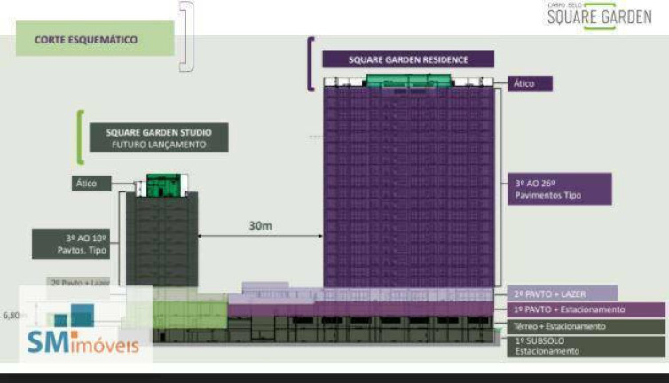 Imagem Apartamento com 3 Quartos à Venda, 93 m² em Campo Belo - São Paulo Imagem Apartamento com 3 Quartos à Venda, 93 m² em Campo Belo - São Paulo