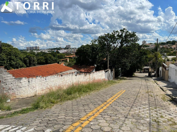 Imagem Terreno à Venda, 752 m² em Jardim Das Magnólias - Sorocaba Imagem Terreno à Venda, 752 m² em Jardim Das Magnólias - Sorocaba