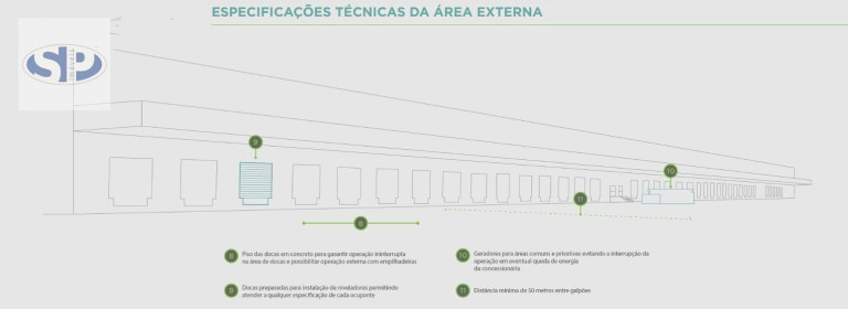 Imagem Imóvel Comercial para Alugar, 5.912 m² em Parque Sao Vicente - Mauá Imagem Imóvel Comercial para Alugar, 5.912 m² em Parque Sao Vicente - Mauá