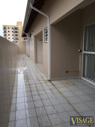 Imagem Ponto Comercial para Alugar, em Centro - Jacareí Imagem Ponto Comercial para Alugar, em Centro - Jacareí