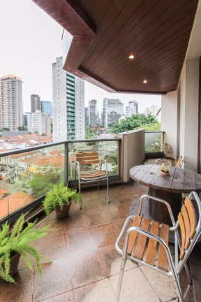 Imagem Apartamento com 4 Quartos à Venda, 164 m² em Itaim Bibi - São Paulo Imagem Apartamento com 4 Quartos à Venda, 164 m² em Itaim Bibi - São Paulo