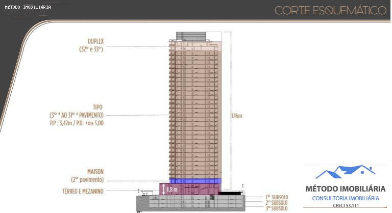 Imagem Imóvel com 4 Quartos à Venda, 570 m² em Itaim Bibi - São Paulo Imagem Imóvel com 4 Quartos à Venda, 570 m² em Itaim Bibi - São Paulo