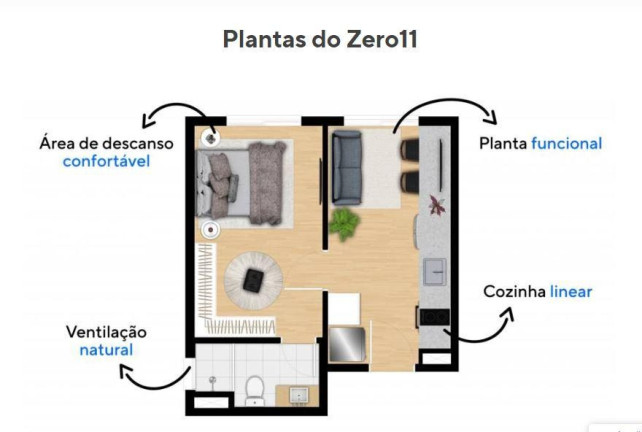 Imagem Imóvel com 1 Quarto à Venda, 24 m² em Barra Funda - São Paulo Imagem Imóvel com 1 Quarto à Venda, 24 m² em Barra Funda - São Paulo