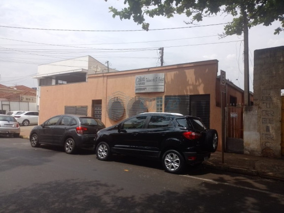 Imagem Imóvel à Venda, 194 m² em Campos Eliseos - Ribeirão Preto Imagem Imóvel à Venda, 194 m² em Campos Eliseos - Ribeirão Preto
